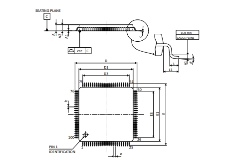 Package diagram of STM32L152VET6